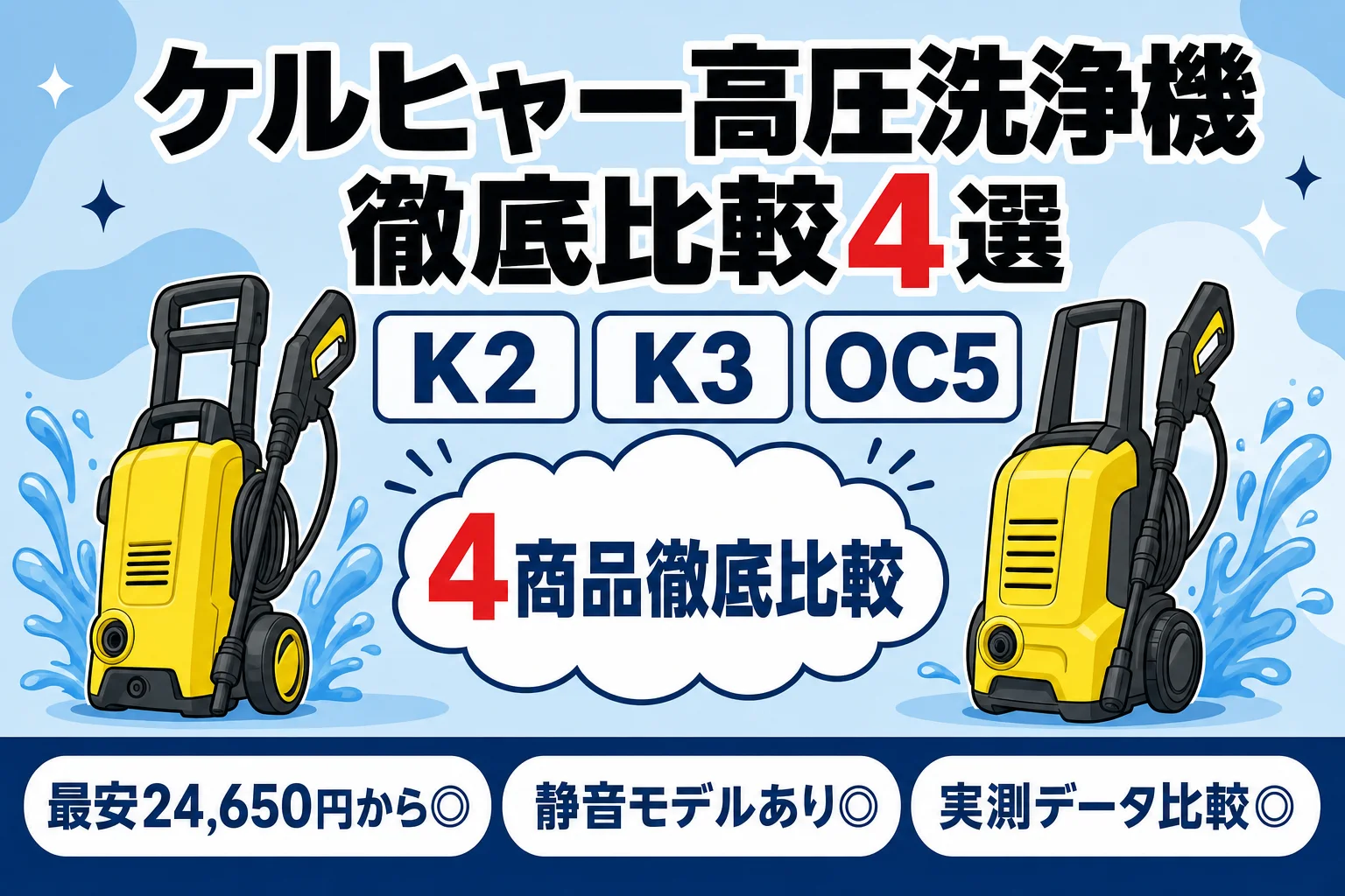 【2026年最新】ケルヒャー高圧洗浄機 比較4選|用途別に選ぶ1台